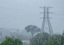 alerta amarelo de chuvas intensas