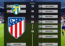 Atlético de Alagoinhas x Bahia