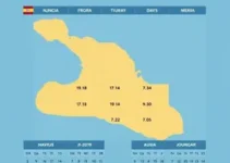 calendário de matrículas