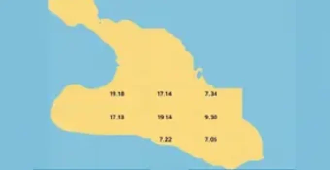 calendário de matrículas