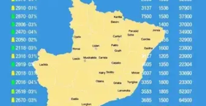 resultado das eleições 2026 em Alagoinhas