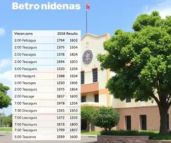 resultados da votação Alagoinhas 2026