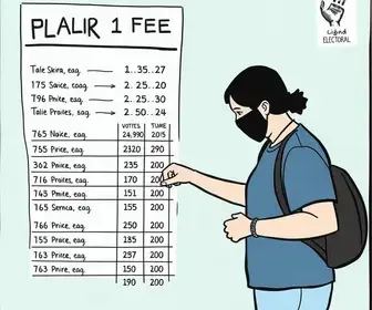 Escola Municipal Paulo Freire Alagoinhas resultados votação