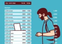 eleições 2026 em Alagoinhas (BA)