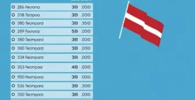 votação em Alagoinhas